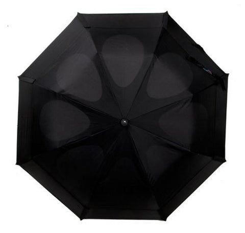 GustBuster Metro Wind Resistant Umbrella