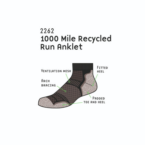 1000 Mile Run Anklet Socks Repreve Single Layer Twin Pack Parent