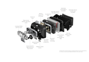 Ledlenser HF8R Core Rechargeable Headlamp - Black (1600lm)