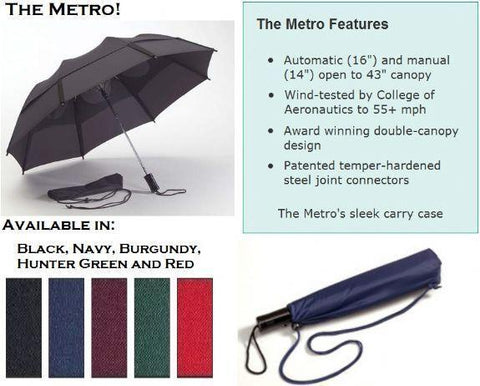GustBuster Metro Wind Resistant Umbrella