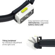 Ledlenser NEO3 Lightweight LED Headtorch Headlamp