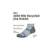 1000 Mile Repreve Lite Anklet Double Layer Sock